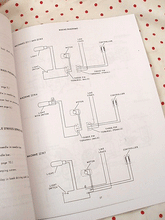 Load image into Gallery viewer, Manual, SERVICE for Singer Featherweight 221 (Facsimile)