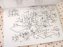 Load image into Gallery viewer, Manual, SERVICE for Singer Featherweight 221 (Facsimile)