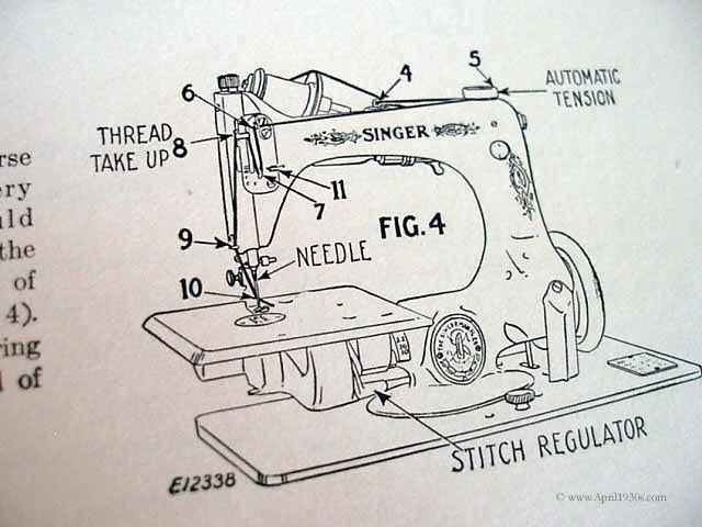 Vtg Antique 1930 Singer Machine Sewing Book for Teachers of Home Economics  Rare