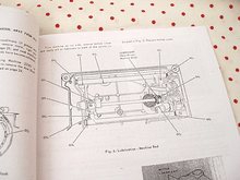 Load image into Gallery viewer, Manual, SERVICE for Singer Featherweight 221 (Facsimile)

